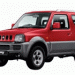 Suzuki Jimny: Ιδανική επιλογή!