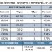 Υπερθέαμα στο βόλεϊ (ΜΕΛΙΣΣΙΑ)