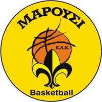 Oμάδα για Ευρωλίγκα!