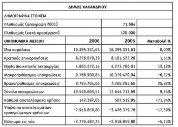 «Η ουσία και η αθανασία της ψυχής»