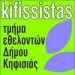 Οι Kifissistas στην Πολιτεία