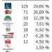 Ελπίδες για σχηματισμό κυβέρνησης