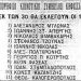 25 Οκτωβρίου 1925: Οι πρώτες κοινοτικές εκλογές στην Κηφισιά