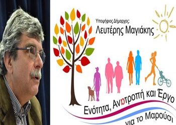«Απορρίψτε το ερωτηματολόγιο Φούχτελ»