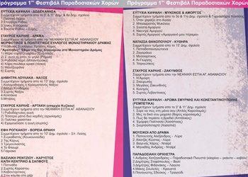 Φεστιβάλ Παραδοσιακών Χορών