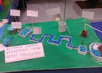 Παγκόσμια Ημέρα Περιβάλλοντος με τα παιδιά