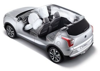 Κορυφαία ασφάλεια από το TIVOLI