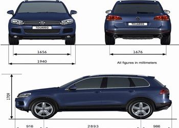 Νέο Volkswagen Touareg