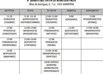 Νέες ειδικότητες στα δημοτικά ιατρεία