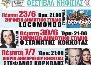 Ταξίδι στην Τέχνη με το Φεστιβάλ Κηφισιάς