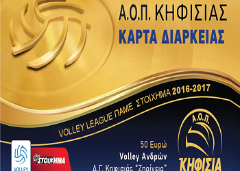 Κυκλοφόρησαν οι κάρτες διαρκείας του ΑΟΠ Κηφισιάς