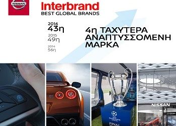H Nissan ανάμεσα στα κορυφαία εμπορικά σήματα της Υφηλίου!