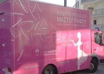 Δωρεάν μαστογραφίες έλεγχος για ανασφάλιστες