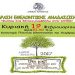 Δράση Εθελοντικής Αναδάσωσης του Δήμου Κηφισιάς