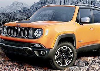 JEEP Renegade:  Μια υπέροχη παρουσίαση!