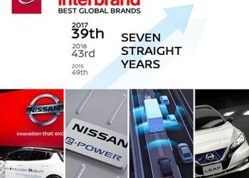 H Nissan ανάμεσα στα κορυφαία εμπορικά σήματα της Υφηλίου