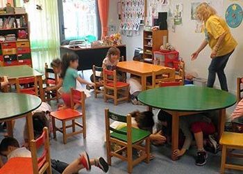 Δράσεις Πολιτικής Προστασίας