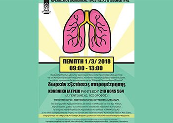 Δωρεάν εξετάσεις σπιρομέτρησης