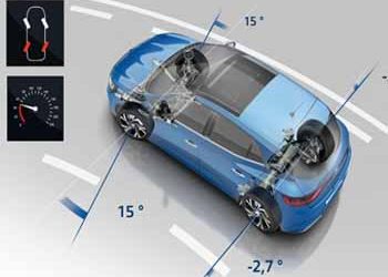 Η λειτουργία του συστήματος 4Control στο νέο MEGANE