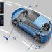 Η λειτουργία του συστήματος 4Control στο νέο MEGANE
