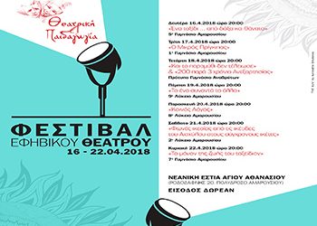 Φεστιβάλ Εφηβικού Θεάτρου από 16 έως 22 Απριλίου