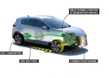 H Kia παρουσιάζει νέο  υβριδικό σύστημα (mild hybrid) 48V εντός του έτους