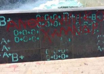 Βανδαλισμοί γλυπτών στην πλατεία – Υπέβαλε μήνυση ο αντιδήμαρχος Πολιτισμού