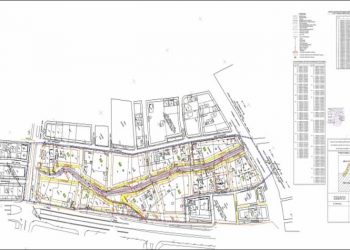 Στο Σχέδιο Πόλης το Κάτω Ψαλίδι