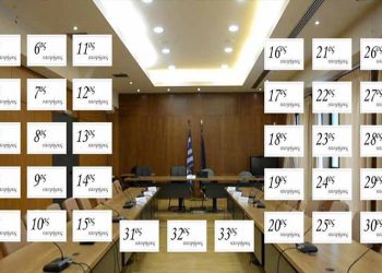 Άτυπο συμβούλιο δημάρχου προωθεί η «Λυκόβρυση-Πεύκη 2020»