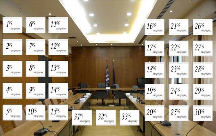 Άτυπο συμβούλιο δημάρχου προωθεί η «Λυκόβρυση-Πεύκη 2020»