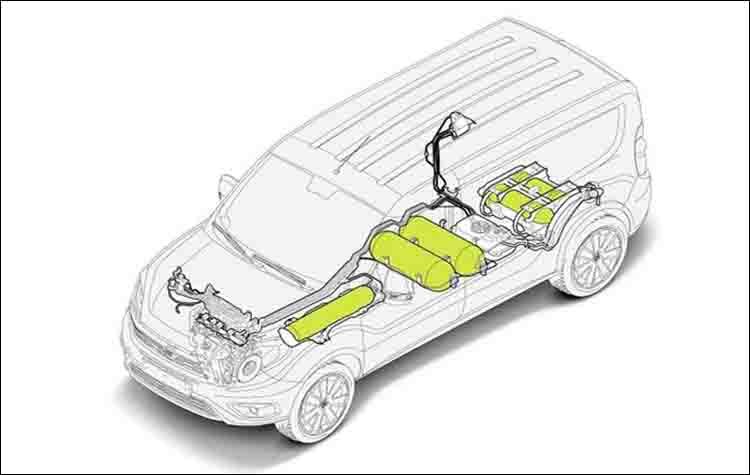 750.000 Fiat με Φυσικό Αέριο