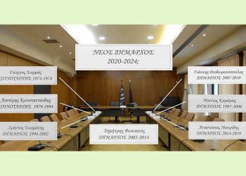 «Άτυπο συμβούλιο διατελεσάντων πρόεδρων και δημαρχών»