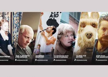 Οι υποψηφιότητες των Όσκαρ 2019