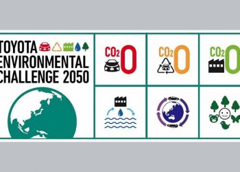 Πιστοποίηση της Toyota Hellas σε όλη την Ελλάδα κατά ISO 14001:2015