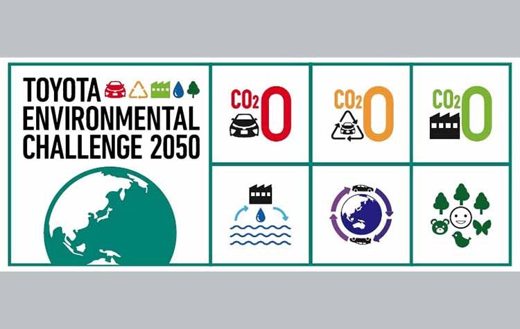 Πιστοποίηση της Toyota Hellas σε όλη την Ελλάδα κατά ISO 14001:2015