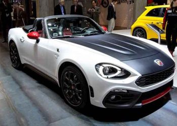 Οι Fiat και Abarth στο επίκεντρο του ενδιαφέροντος στην έκθεση της Γενεύης