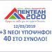 ΠΕΝΤΕΛΗ 2020: Τρεις νέοι υποψήφιοι με τον συνδυασμό