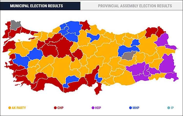 Τουρκία: Μικτά αποτελέσματα στις εκλογές
