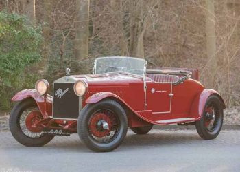 H FCA Heritage και η Alfa Romeo συνεχίζουν τον θρύλο του «1000 Miglia»