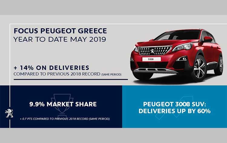 Η Peugeot France συγχαίρει την ελληνική αντιπροσωπεία