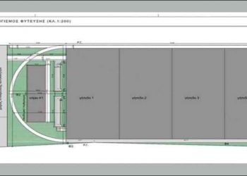 600.000 ευρώ για νέο χώρο αθλητισμού στο Πάτημα