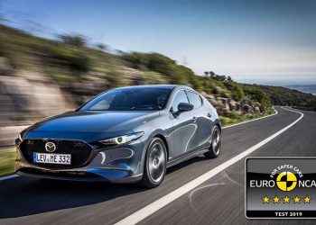 Το νέο Mazda3 2019 κατακτά 5 αστέρια στις δοκιμές πρόσκρουσης Euro NCAP