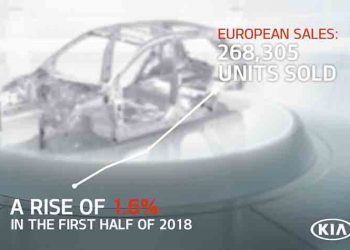 Ρεκόρ ευρωπαϊκών πωλήσεων εξαμήνου για την Kia Motors