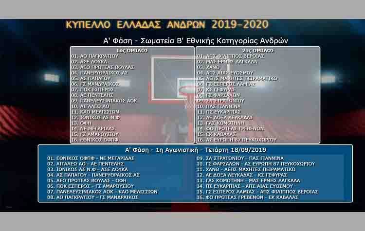 Με Έσπερο στο Κύπελλο το Μαρούσι