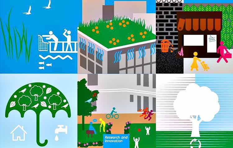 Ο Δήμος Βριλησσίων είπε… «YESclima»