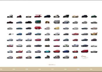 Ανακαλύψτε το πρώτο online μουσείο της Citroën