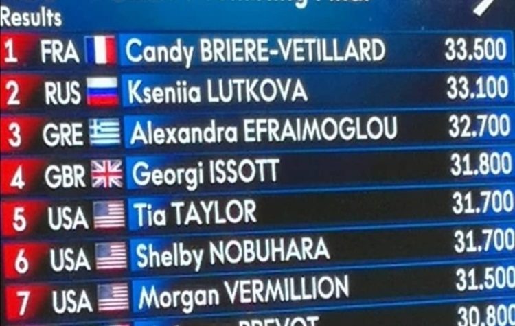 Παγκόσμια Πρωταθλήτρια η αθλήτριά του Αστέρα Πεύκης Αλεξάνδρα Εφραίμογλου