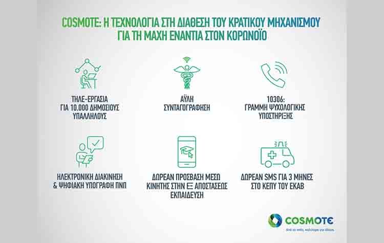 Cosmote: Η τεχνολογία στη μάχη ενάντια στον κορωνοϊό