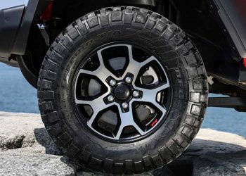 Tα «πασχαλινά αυγά» της Jeep® που εκπλήσσουν