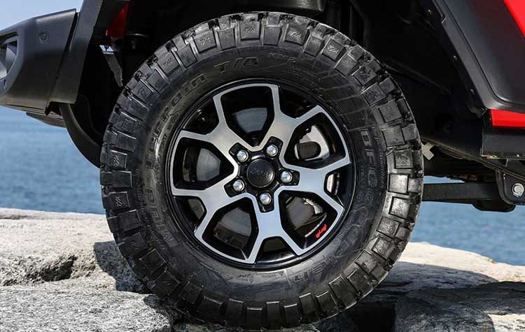 Tα «πασχαλινά αυγά» της Jeep® που εκπλήσσουν